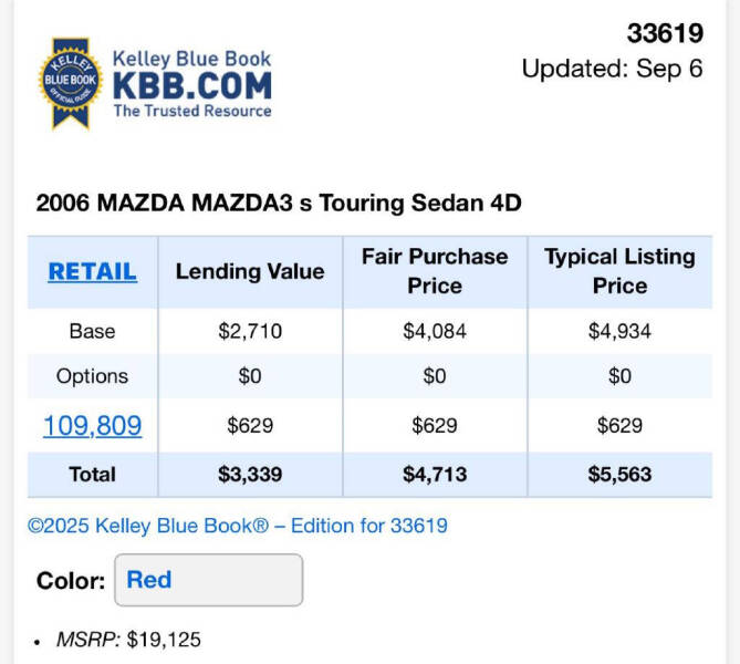 2006 Mazda MAZDA3 s Touring