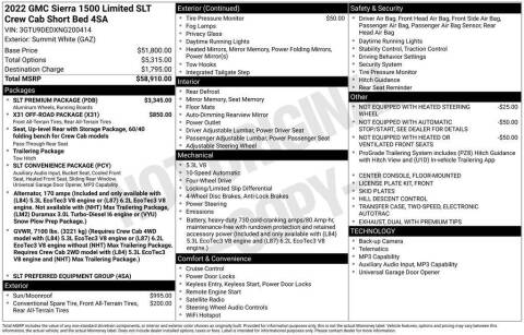 2022 GMC Sierra 1500 Limited