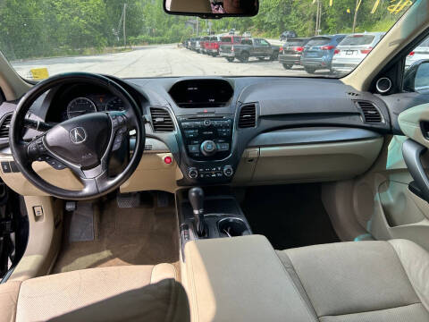 2015 Acura RDX