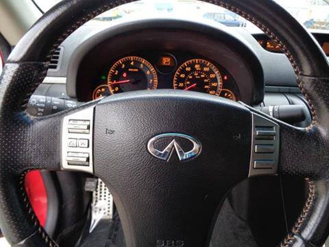 2006 Infiniti G35