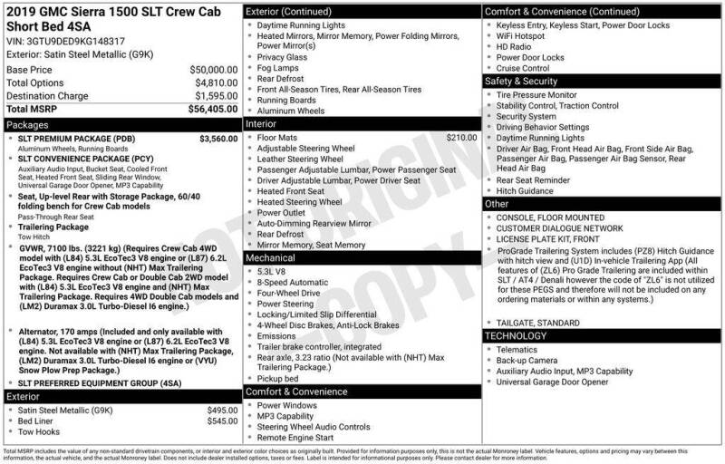 2019 GMC Sierra 1500