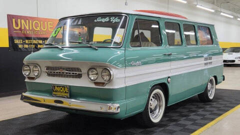 1963 Chevrolet Corvair