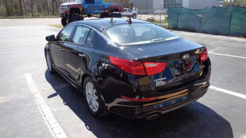 2015 Kia Optima EX