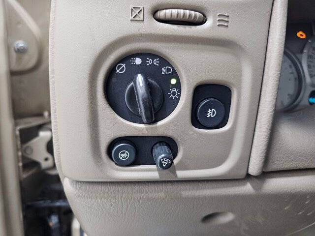 2004 Buick Rainier CXL