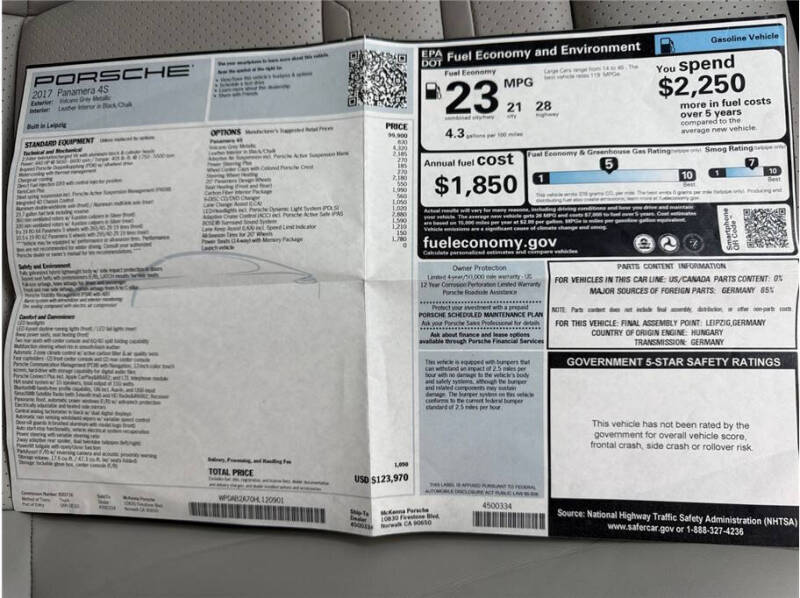 2017 Porsche Panamera 4S