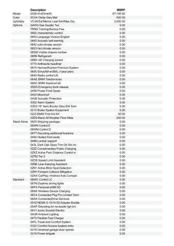 2026 BMW i5 eDrive40