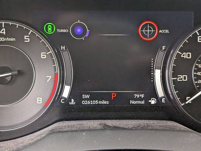 2023 Acura RDX SH-AWD