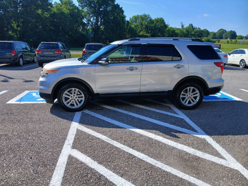 2015 Ford Explorer XLT
