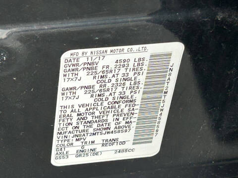 2018 Nissan Rogue SV