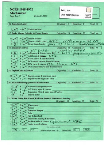 1971 Chevrolet Corvette