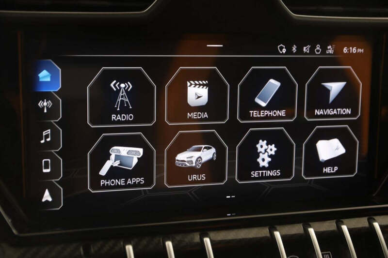 2021 Lamborghini Urus