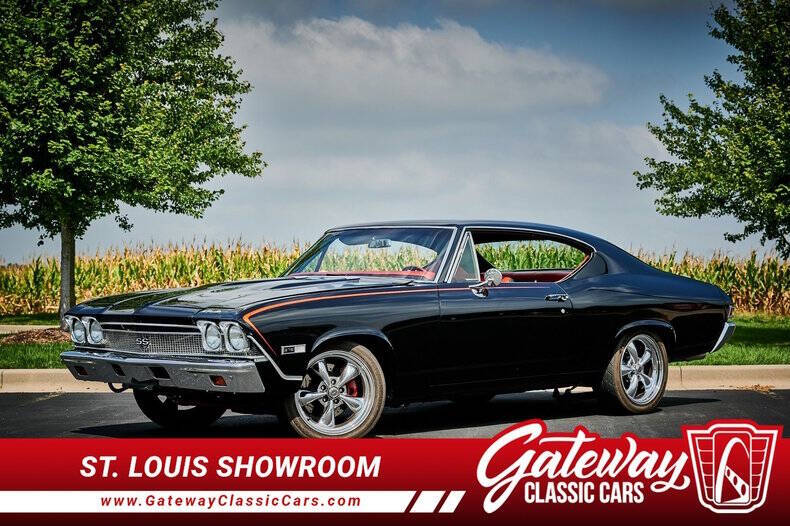 1968 Chevrolet Chevelle