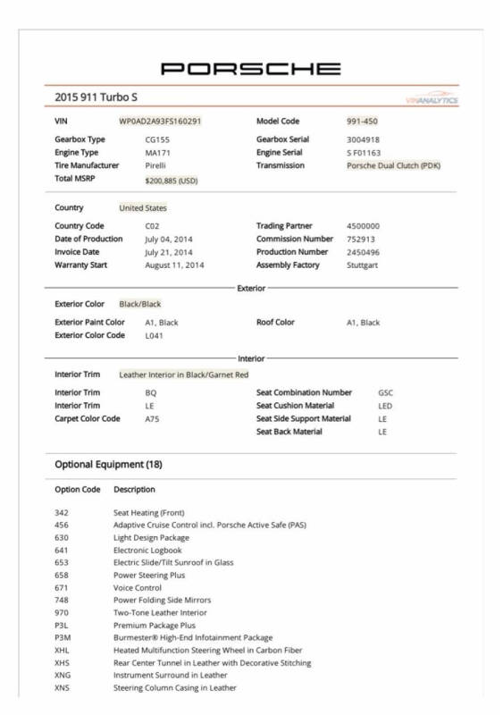 2015 Porsche 911 Turbo S