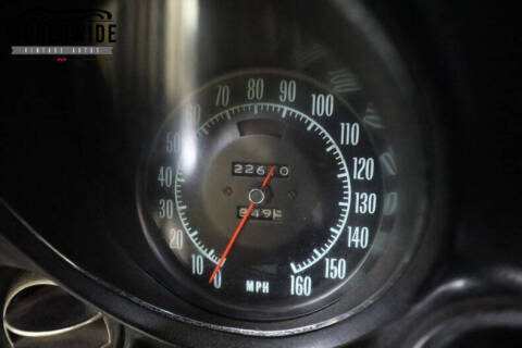 1968 Chevrolet Corvette