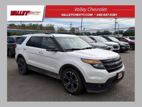 2014 Ford Explorer Sport