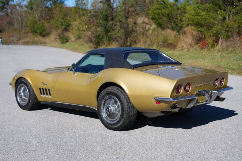 1969 Chevrolet Corvette