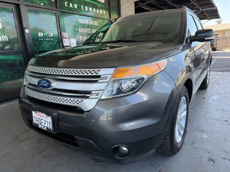 2015 Ford Explorer XLT