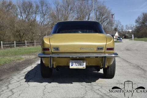 1963 Studebaker Supercharged Avanti