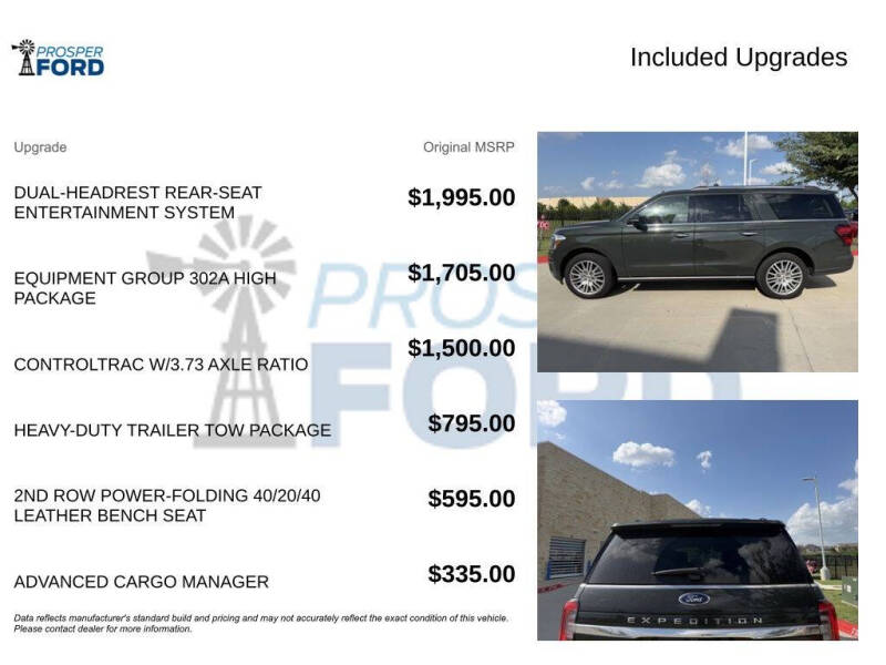 2022 Ford Expedition MAX Limited