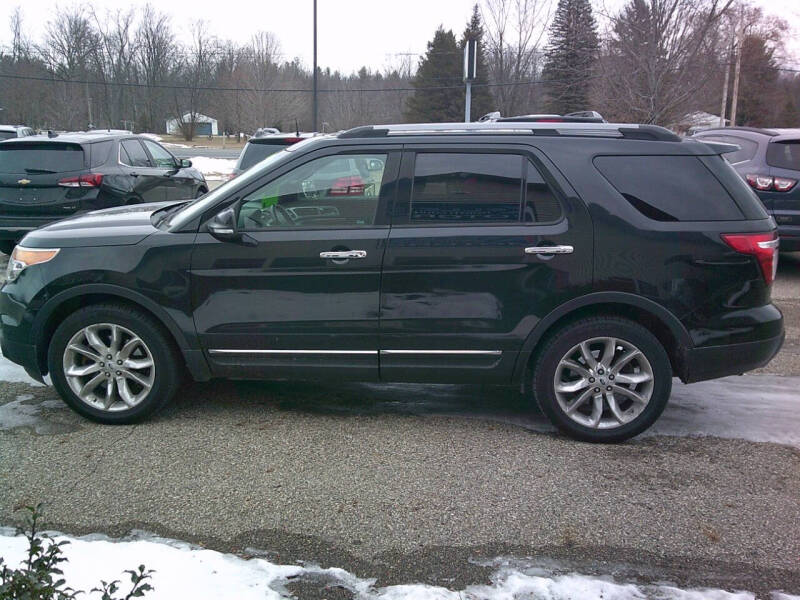 2015 Ford Explorer XLT