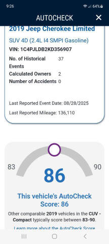 2019 Jeep Cherokee Limited