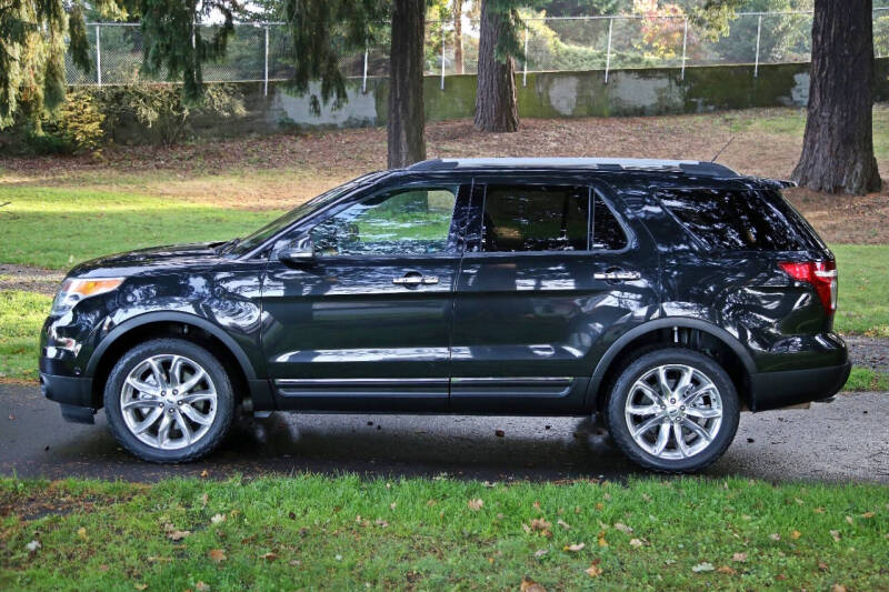 2015 Ford Explorer Limited