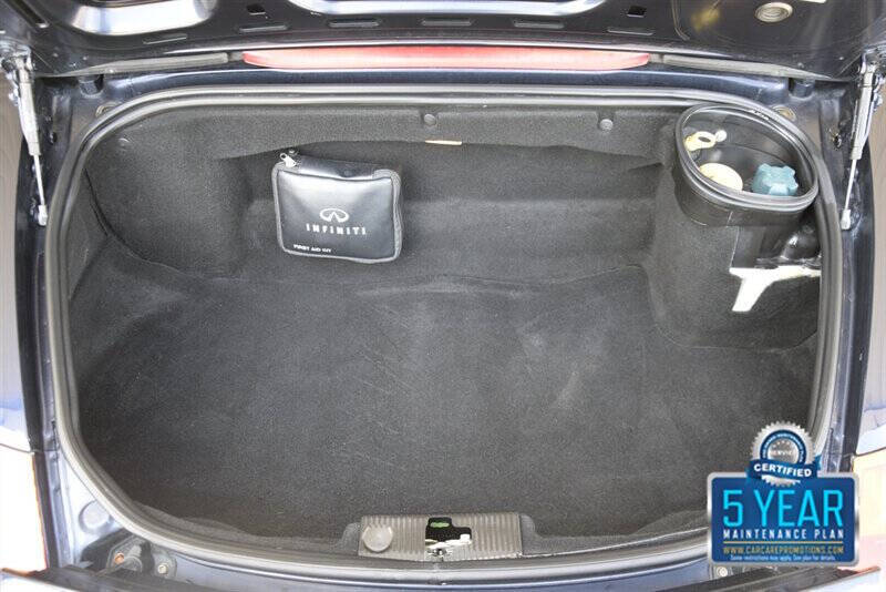 2001 Porsche Boxster S