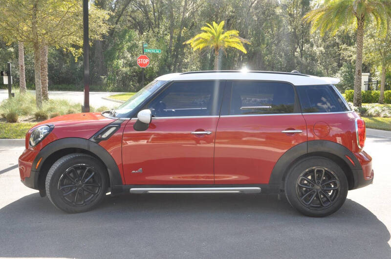 2015 MINI Countryman Cooper S ALL4