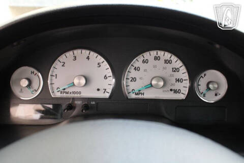 2004 Ford Thunderbird Deluxe