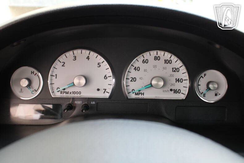 2004 Ford Thunderbird Deluxe