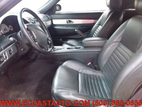 2003 Ford Thunderbird