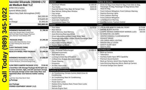 2024 Chevrolet Silverado 2500HD