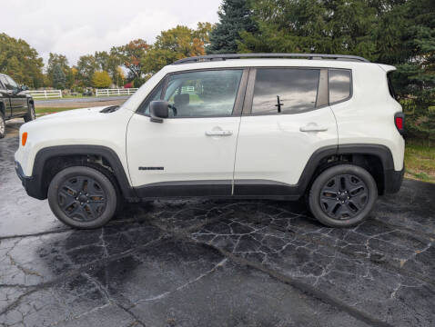 2018 Jeep Renegade Sport
