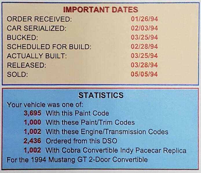 1994 Ford Mustang SVT Cobra
