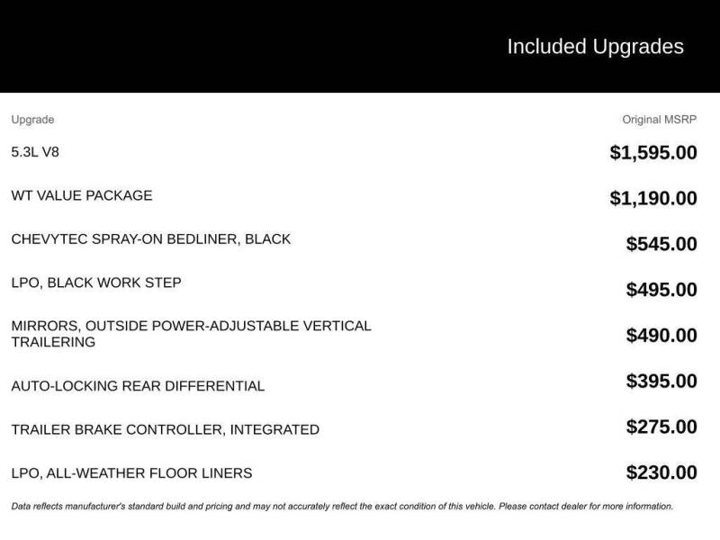 2023 Chevrolet Silverado 1500