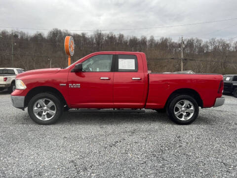 2015 RAM 1500 Big Horn