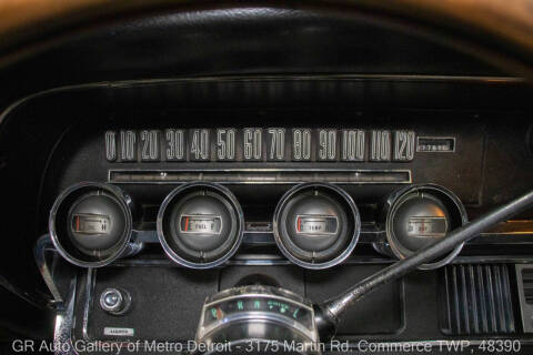1965 Ford Thunderbird