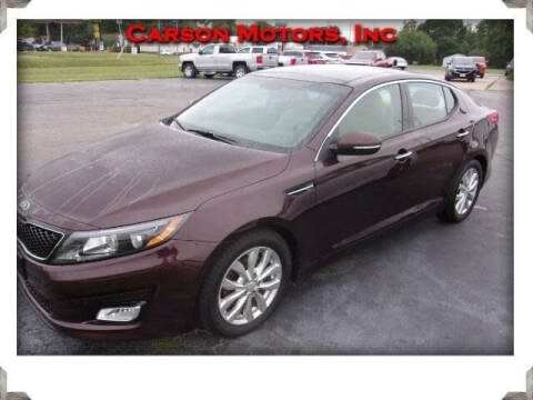 2014 Kia Optima EX