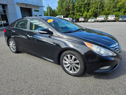 2014 Hyundai Sonata