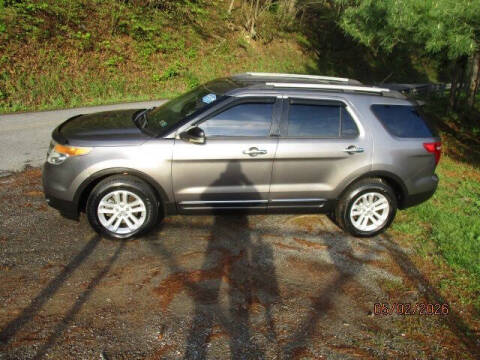 2012 Ford Explorer XLT