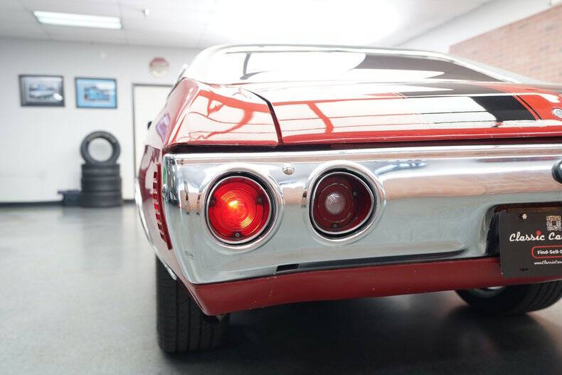 1971 Chevrolet Chevelle