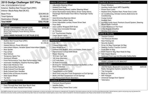 2015 Dodge Challenger SXT Plus