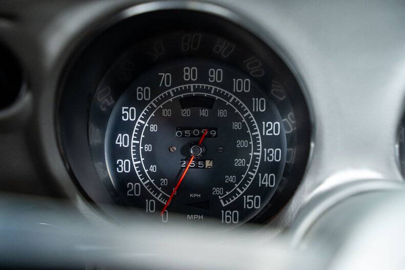 1975 Chevrolet Corvette