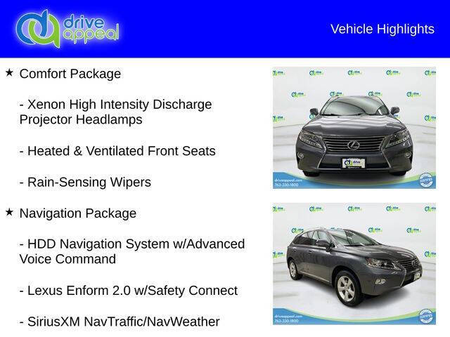 2015 Lexus RX 350