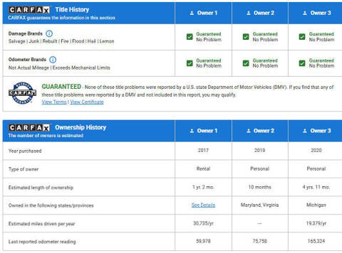 2017 Dodge Charger SXT