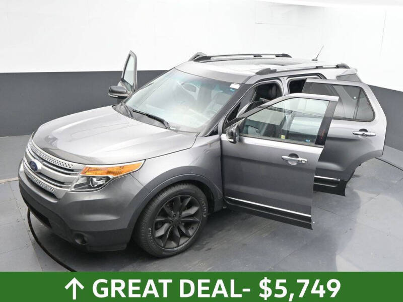 2014 Ford Explorer XLT