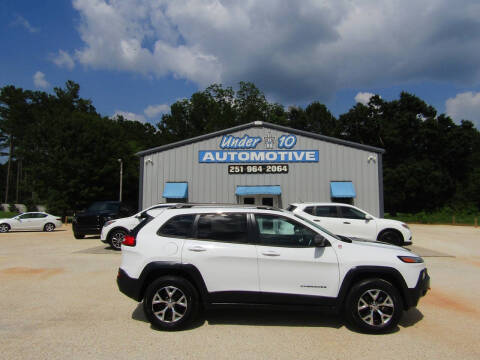 2015 Jeep Cherokee Trailhawk