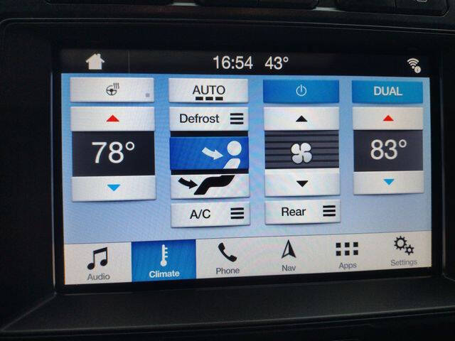 2019 Ford Expedition Limited