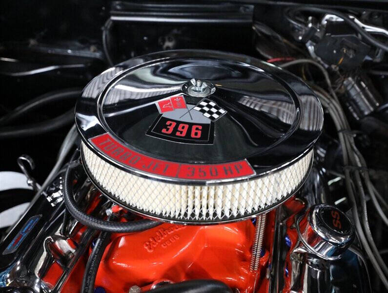 1969 Chevrolet Chevelle