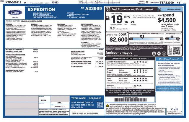 2026 Ford Expedition Active
